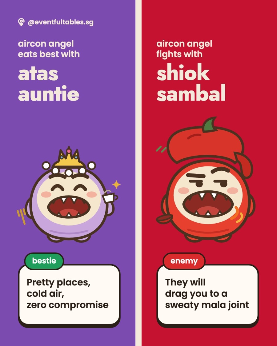 Makan Pets card showing Aircon Angel eats best with Atas Auntie and fights with Shiok Sambal