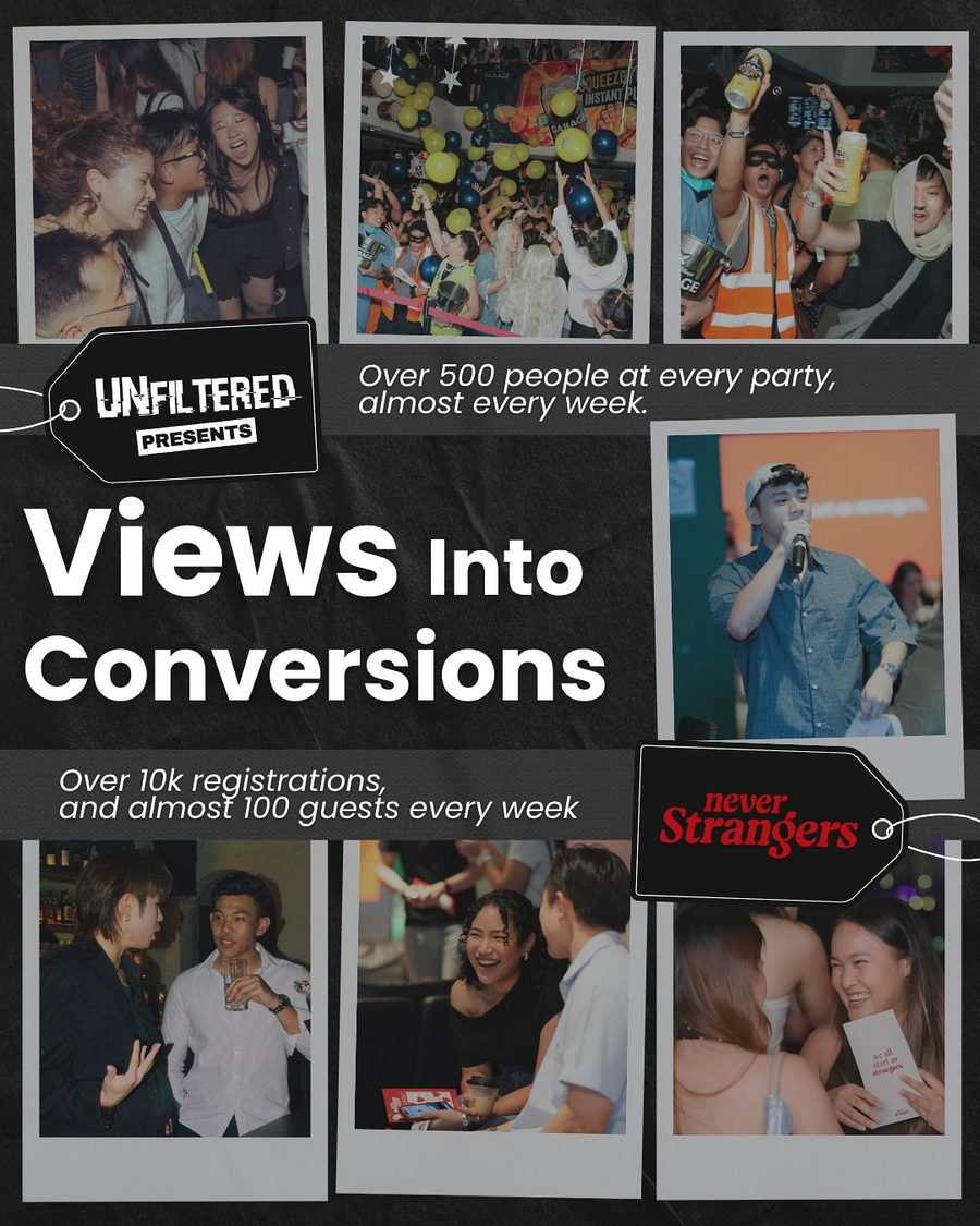 Slide showing Unfiltered Presents and Never Strangers event photos with the headline Views Into Conversions