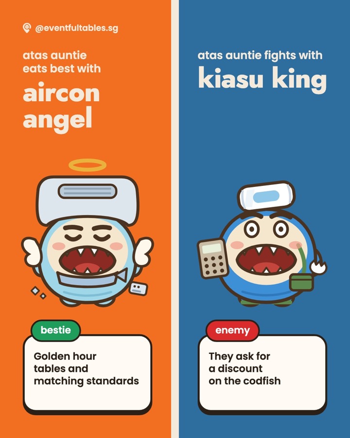 Makan Pets card showing Atas Auntie eats best with Aircon Angel and fights with Kiasu King