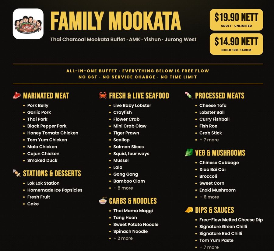 The full Family Mookata buffet list: marinated meats, live seafood, carbs, veg, dips and dessert stations