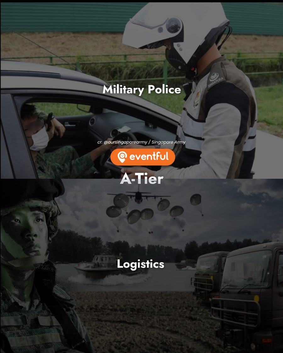 A-tier slide: a Military Police rider at a vehicle checkpoint, and SAF logistics trucks and boats