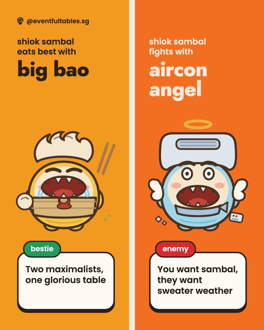 Makan Pets card showing Shiok Sambal eats best with Big Bao and fights with Aircon Angel