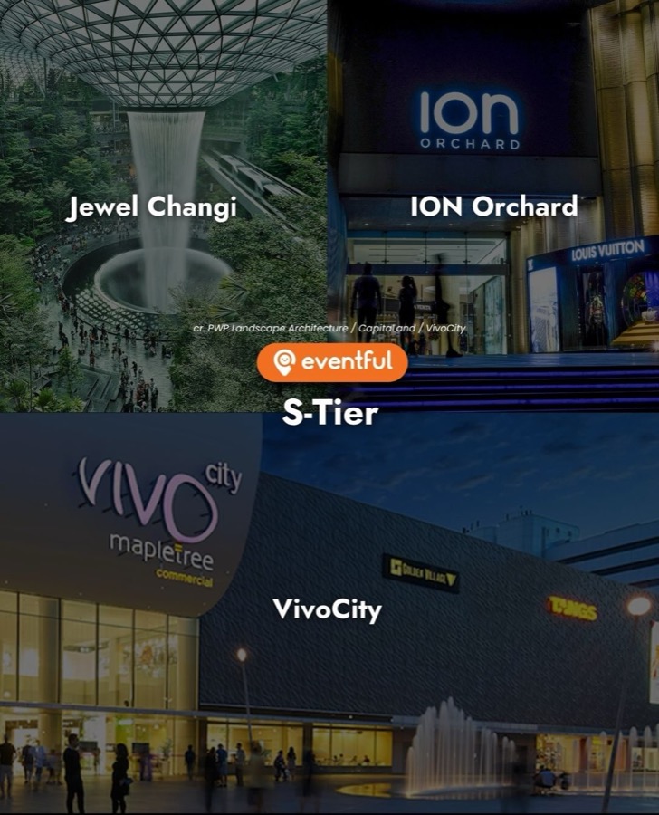 S-tier Singapore malls: Jewel Changi, ION Orchard and VivoCity